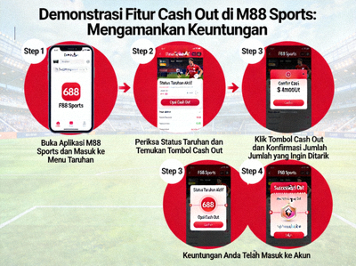 Demonstrasi fitur Cash Out di M88 Sports untuk mengamankan keuntungan